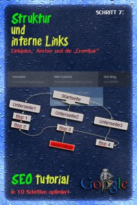 seo-tutorial-struktur-links
