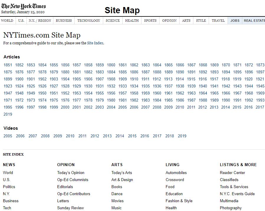 Sitemap NYTimes