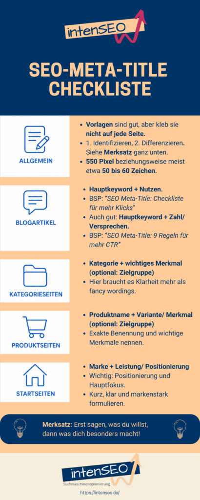 Checkliste: SEO-Meta-Title erstellen