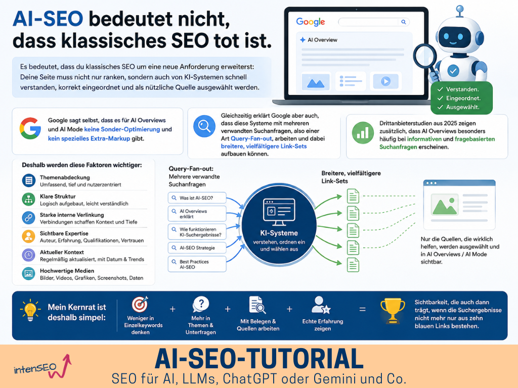 AI-SEO Tutorial