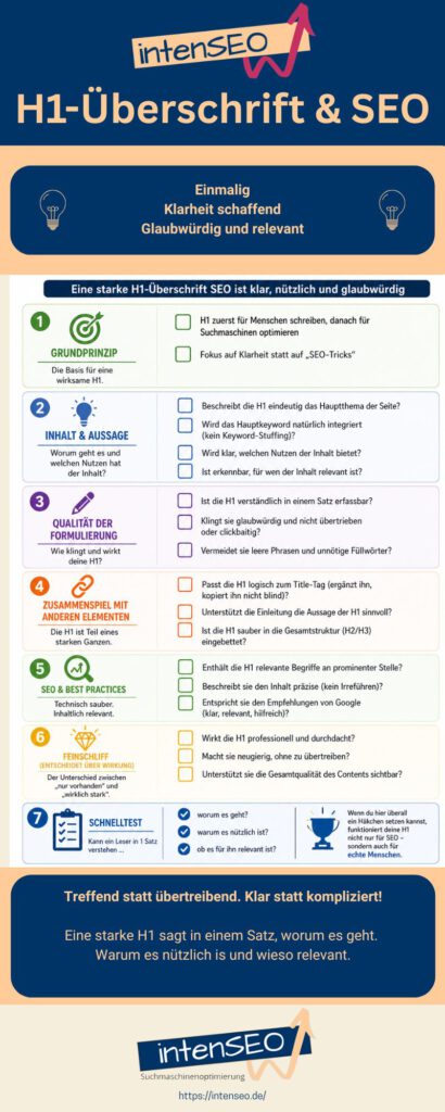 H1-Überschrift & SEO Regeln