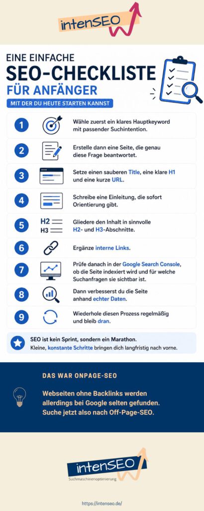 SEO für Anfänger Checkliste