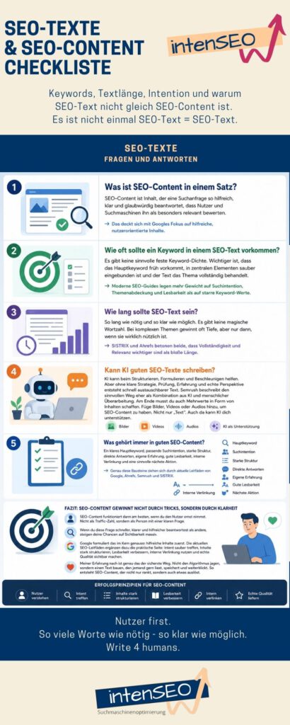 SEO-Texte Infografik als Checkliste