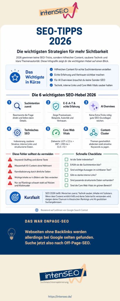 SEO-Tipps für 2026 Infografik